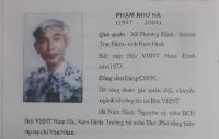 PHẠM NHƯ HÀ...