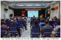 ĐẠI HỘI CHI 3 HỘI NHÀ VĂN HÀ NỘI