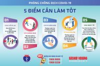 COVID ĐÀM TIẾU (Hồi 10)
